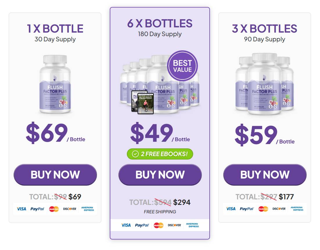Flush Factor Plus official website buy